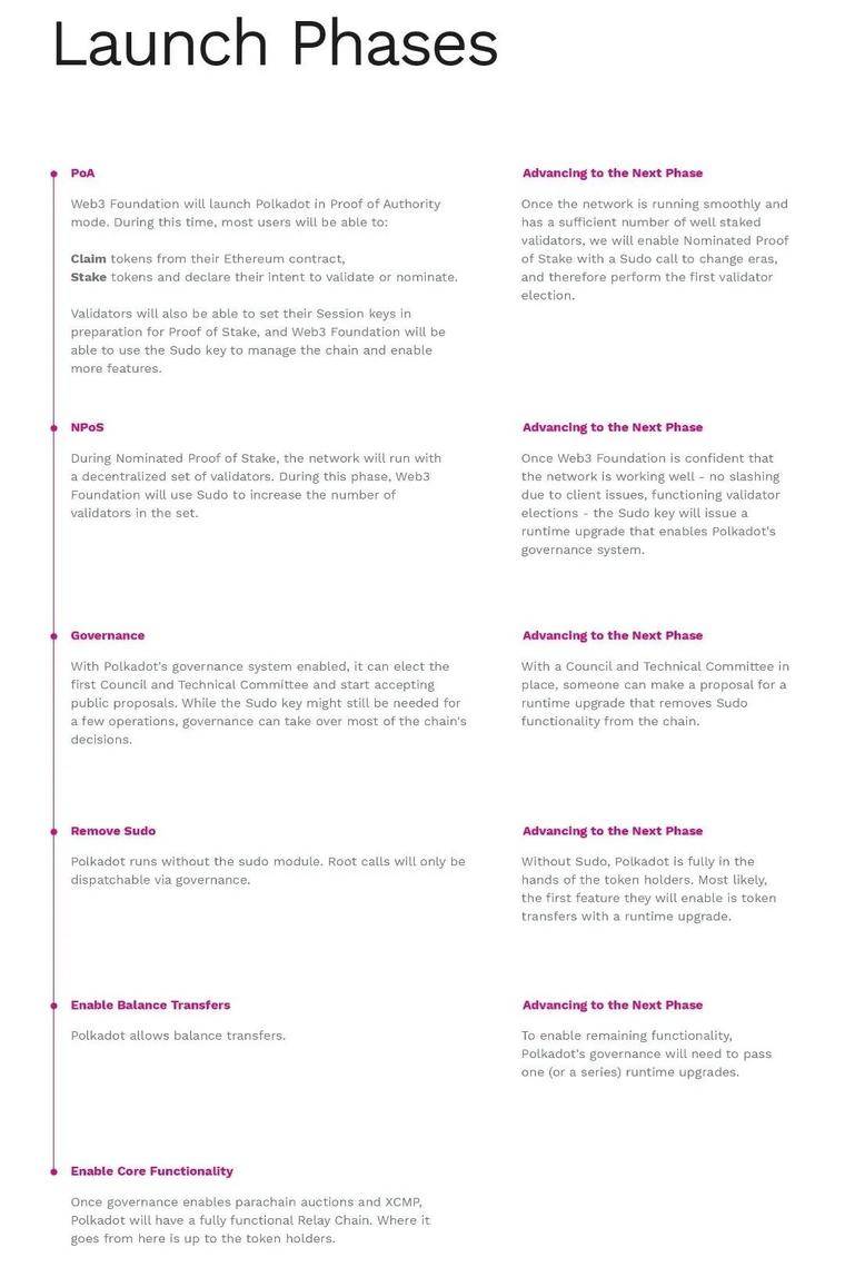 知道以太坊最强大的“竞争对手” Poka即将上线,哪些信息值得关注?1 知道以太坊最强大的“竞争对手” Poka即将上线,哪些信息值得关注?1