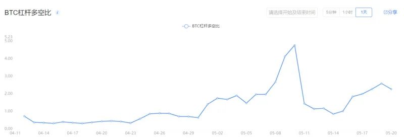 中本：我是我，他是我，你是我，我是谁？4