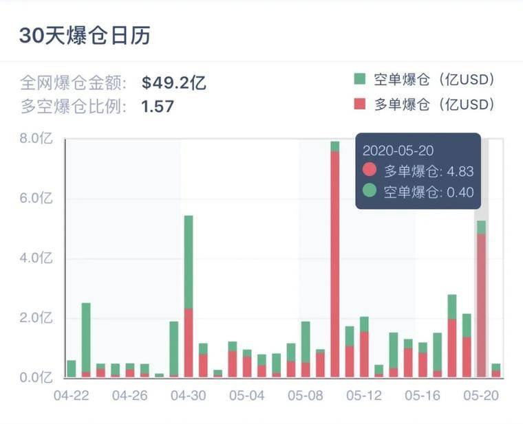 中本聪：我是我，他是我，你是我，我是谁？ ？ ？5
