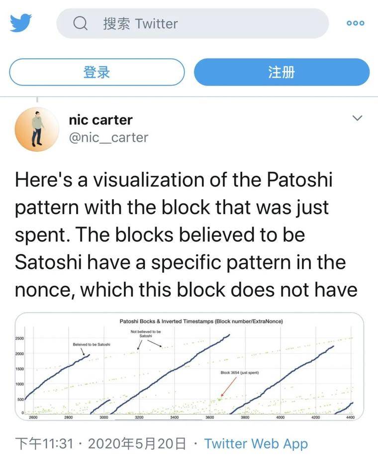 中本聪：我是我，他是我，你是我，我是谁？ ？ ？12