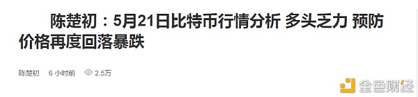5月21日比特币早间策略反馈 5月21日比特币早间策略反馈