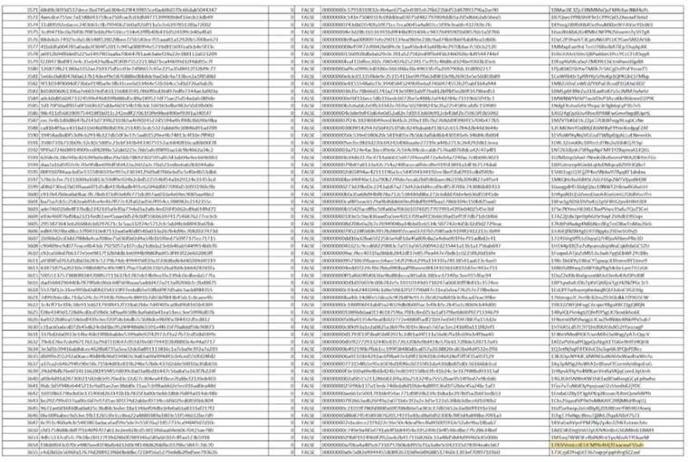 中本聪没有露面,真相是什么?4 中本聪没有露面,真相是什么?4