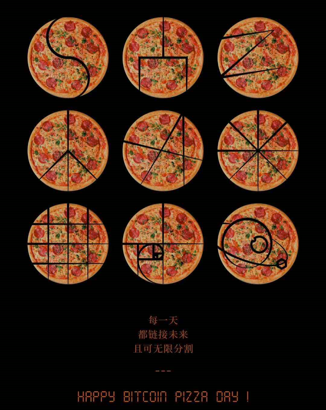 5.22比特币披萨节，程序员一餐吃掉6.3亿14