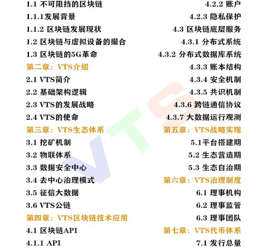 虚构的团队,摩擦着5G的流行,以及白皮书《未知的VTS》注定是一把好镰刀1 虚构的团队,摩擦着5G的流行,以及白皮书《未知的VTS》注定是一把好镰刀1