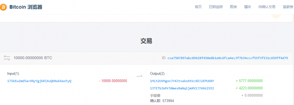 [大众科学]一篇了解比特币比萨节起源的文章8