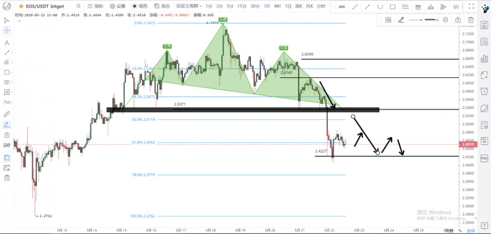 05.22 | 1万点再见，8400见！3
