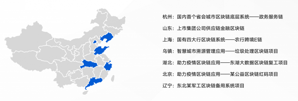业界最前沿：Bystack的“区块链+政府”实践