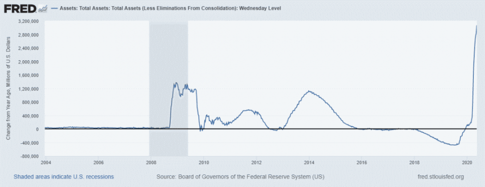 减半后，BTC网络仍然安全吗？11