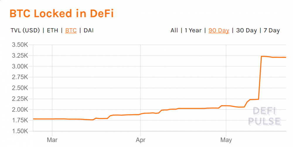 OKEx徐坤：减半后，比特币的未来价值几何4
