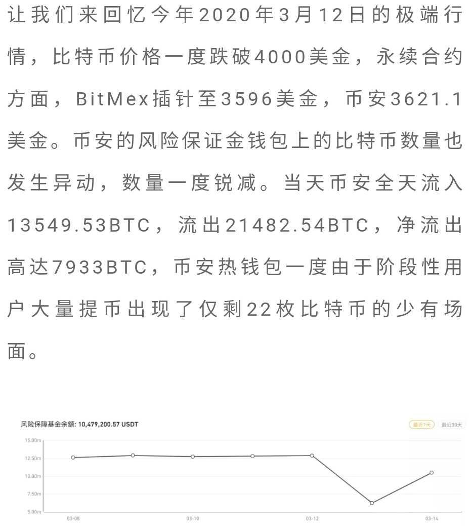 币安资金链怀疑被打破? |让我们来看看北纬31度11 币安资金链怀疑被打破? |让我们来看看北纬31度11