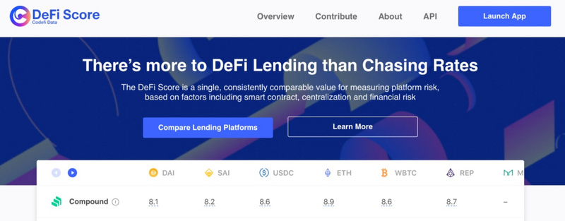 DeFi可以从金融危机中学到三件事5 DeFi可以从金融危机中学到三件事5