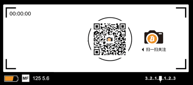 谁可以控制比特币？5