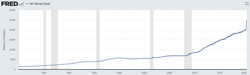 观点丨5年内稳定币的市值将达到1万亿美元吗？2