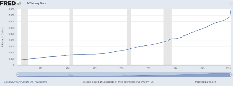 观点丨5年内稳定币的市值将达到1万亿美元吗？3