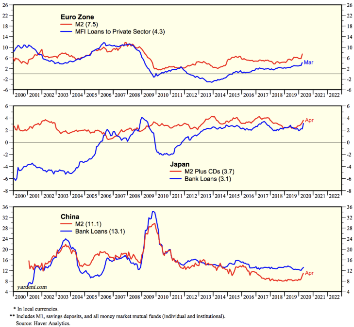 观点丨5年内稳定币的市值将达到1万亿美元吗？4
