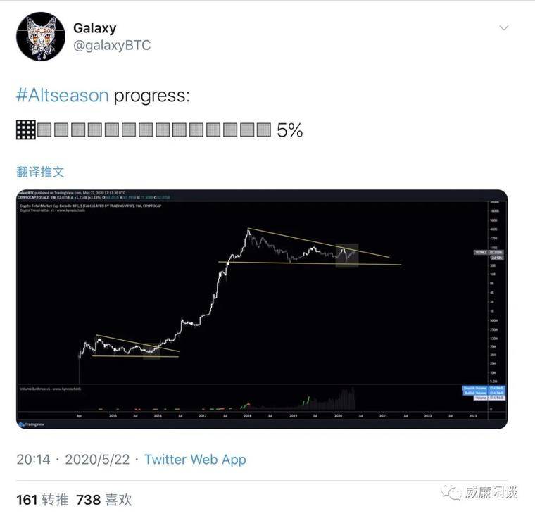 中国人不想听任何胡说八道的故事:高春华将谈论比特币1 中国人不想听任何胡说八道的故事:高春华将谈论比特币1