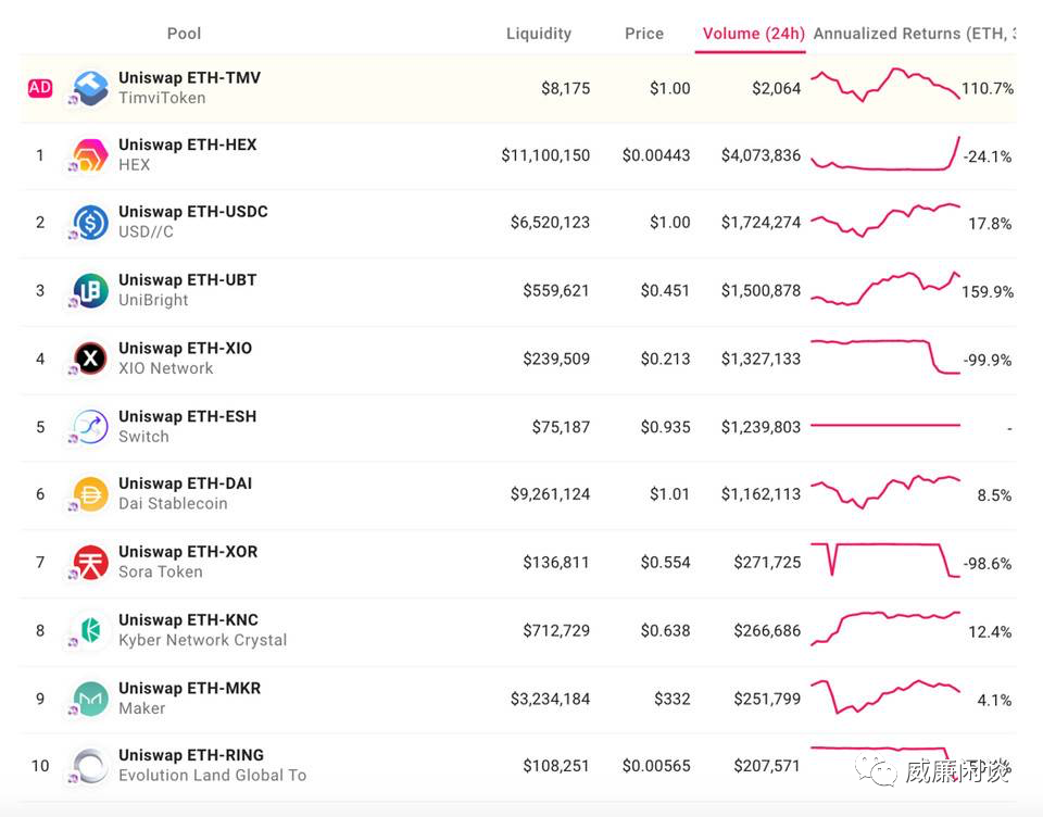 中国人不想听任何胡说八道的故事:高春华将谈论比特币2 中国人不想听任何胡说八道的故事:高春华将谈论比特币2