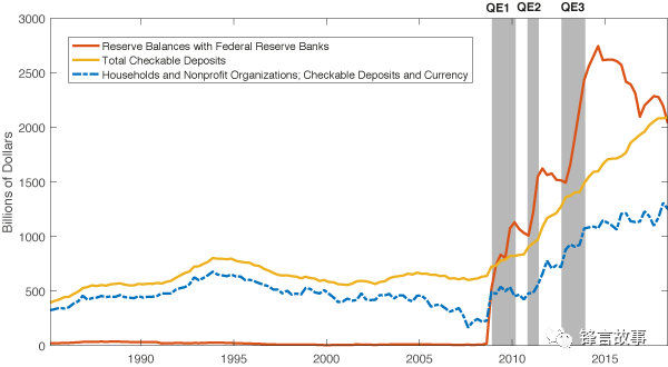 龙柏涛:为什么经济学家经常做出不正确的预测?1 龙柏涛:为什么经济学家经常做出不正确的预测?1