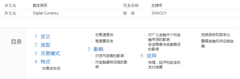 怎么正确理解数字货币的概念
