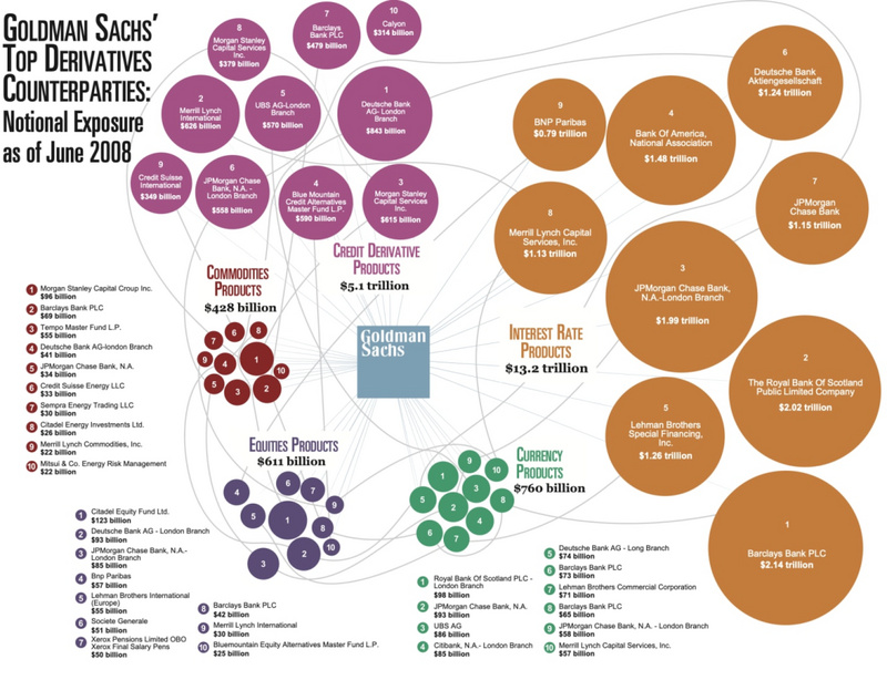 Profi可以从金融危机中学到三件事6 Profi可以从金融危机中学到三件事6