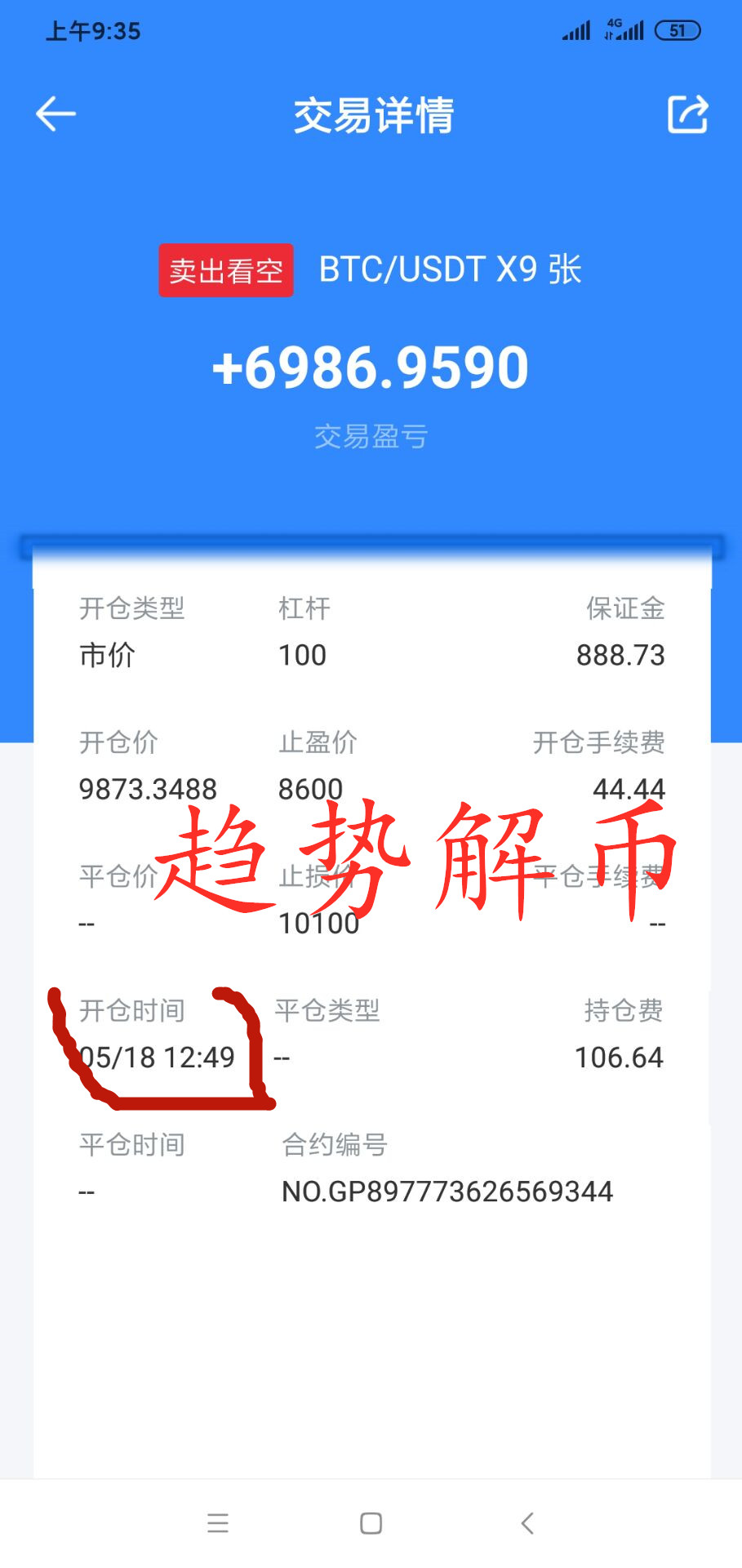 趋势解币：524BTC反弹屡战屡败  该顺势放空？
