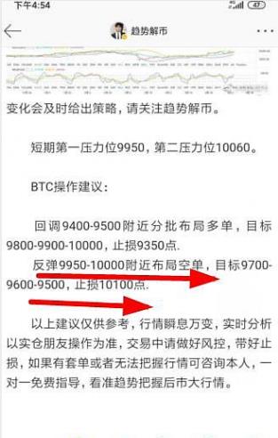 趋势解币：524BTC反弹屡战屡败  该顺势放空？1