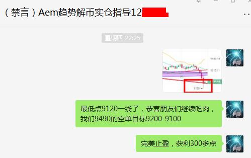 趋势解币：524BTC反弹屡战屡败  该顺势放空？7