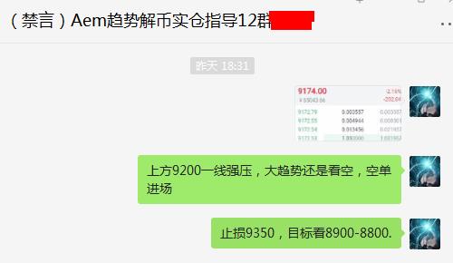 趋势解币：524BTC反弹屡战屡败  该顺势放空？8