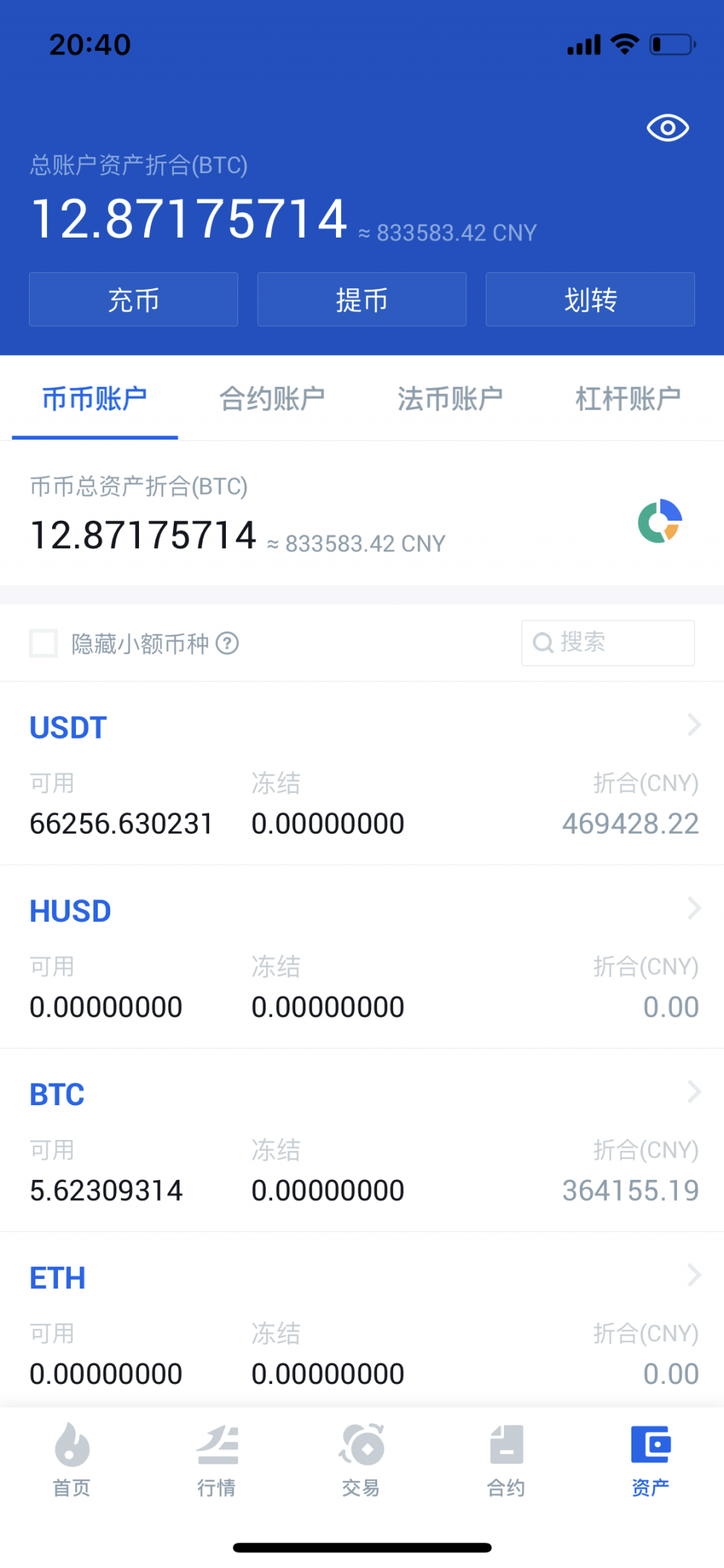USDT约占比特币交易的76.93%,另外还有998.62万美元3 USDT约占比特币交易的76.93%,另外还有998.62万美元3
