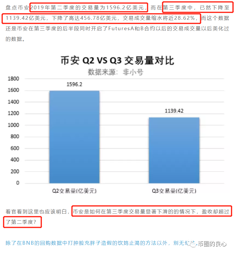 2020年，币安很难11