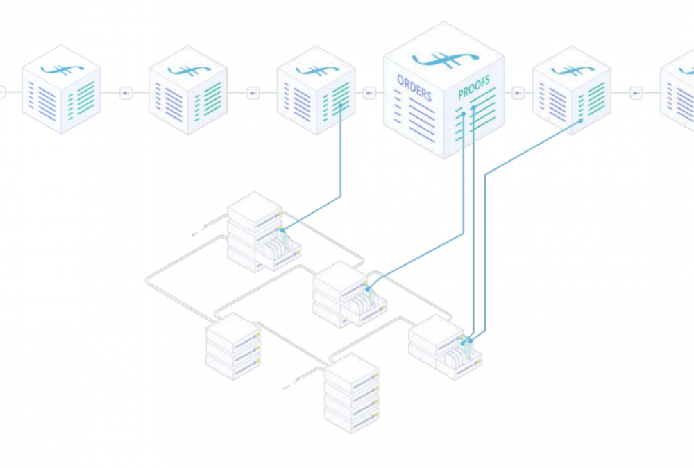 阅读流行项目Filecoin的经济模型和矿工的经济行为1 阅读流行项目Filecoin的经济模型和矿工的经济行为1