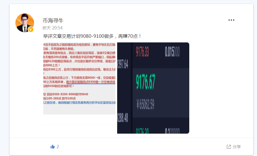 币海寻牛：BTC中线9523空即将止盈1000点4