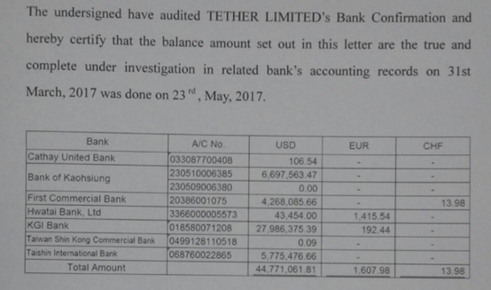 今天推荐|一篇文章明确了Tether的对与错3