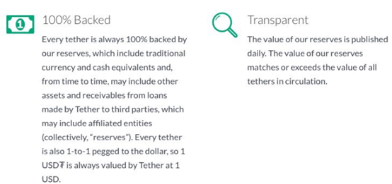 今天推荐|一篇文章明确了Tether的对与错6