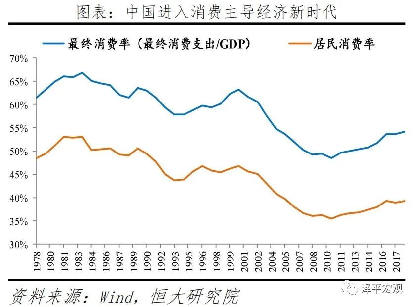 今天推荐|中国基础设施新研究报告12