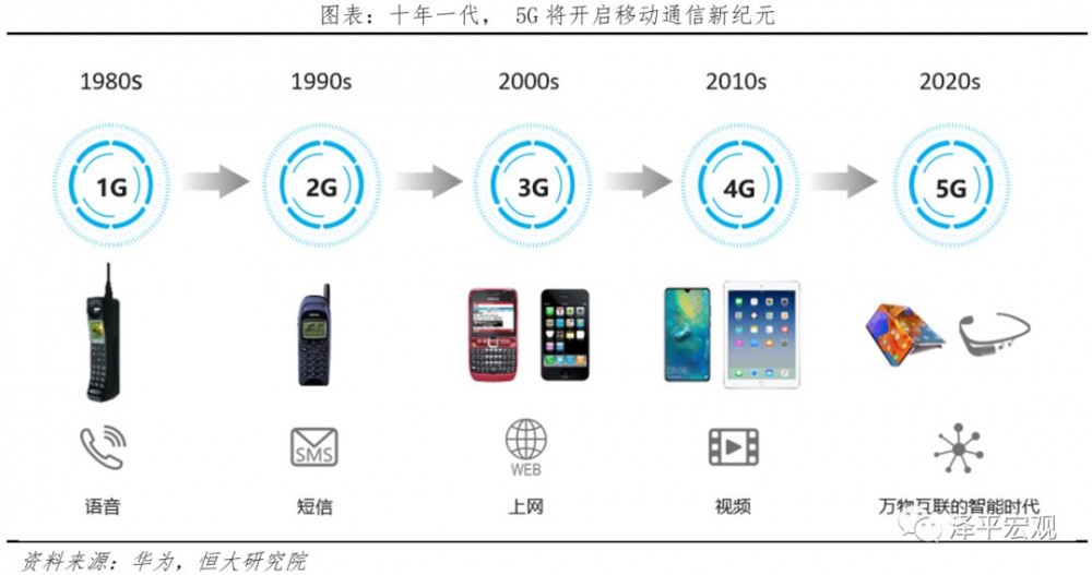 今天推荐|中国基础设施新研究报告16