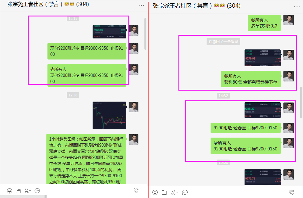 张宗尧：BTC午间操作策略-05.251
