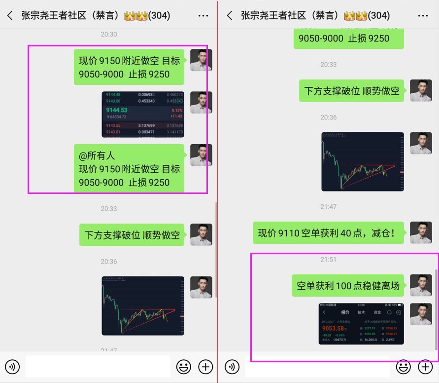 张宗尧：BTC午间操作策略-05.253