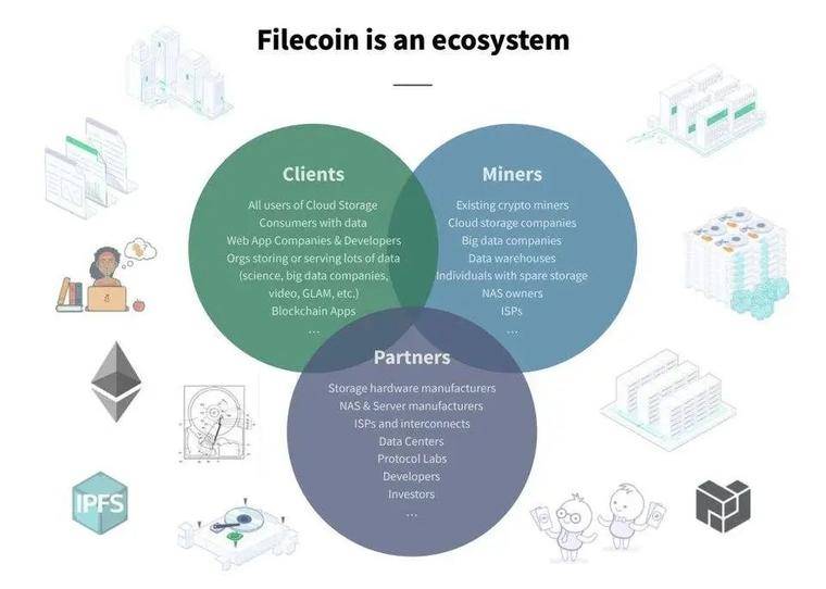 IPFS永远不会从互联网上消失21