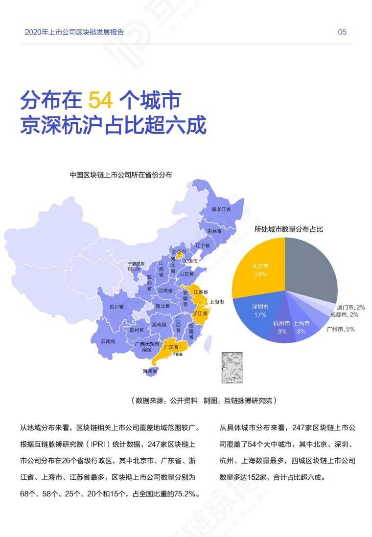 目前，推荐247家|上市公司开展区块链业务，其中60%正在探索金融应用5