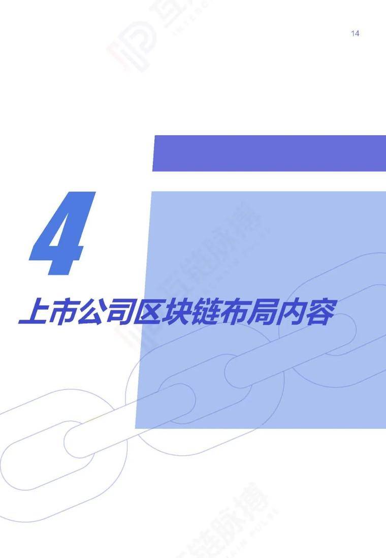 目前，推荐247家|上市公司开展区块链业务，其中60%正在探索金融应用14