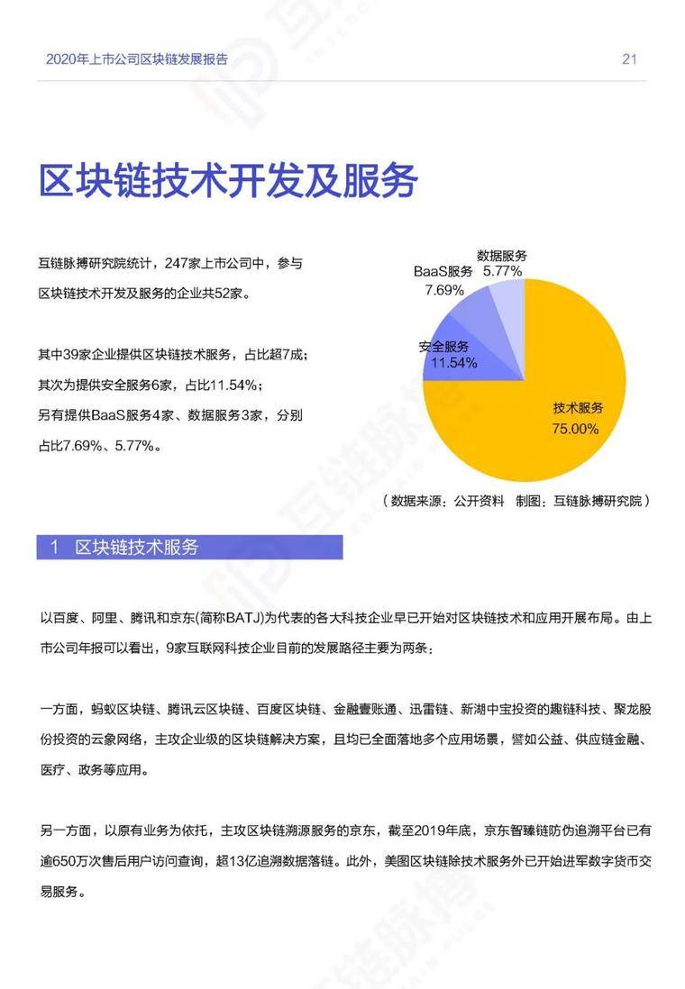 目前，推荐247家|上市公司开展区块链业务，其中60%正在探索金融应用20