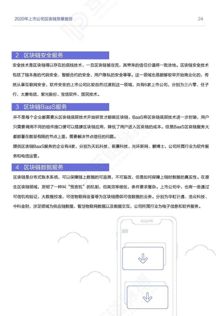 目前，推荐247家|上市公司开展区块链业务，其中60%正在探索金融应用23