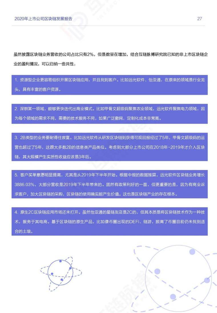 目前，推荐247家|上市公司开展区块链业务，其中60%正在探索金融应用26