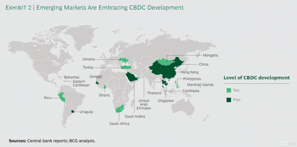 中央银行数字货币需要下放？1