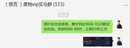 星悦论币:5.27BTC再陷窄幅震荡 顺势为王六连胜再获600+——日内分析2 星悦论币:5.27BTC再陷窄幅震荡 顺势为王六连胜再获600+——日内分析2