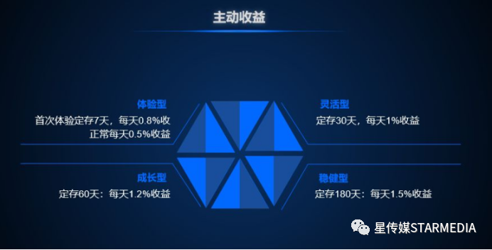 保持警惕，币圈又暴雷啦，专门为收割圈中大户设计？内部音频流出！8
