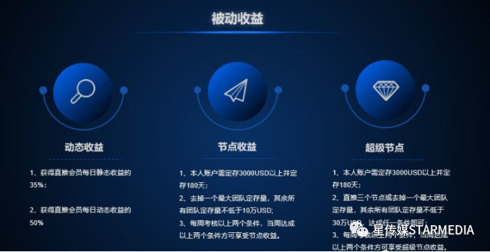 保持警惕，币圈又暴雷啦，专门为收割圈中大户设计？内部音频流出！9