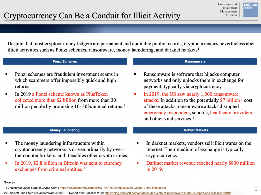 今天推荐|高盛举行了比特币会议并讨论了这些要点4 今天推荐|高盛举行了比特币会议并讨论了这些要点4