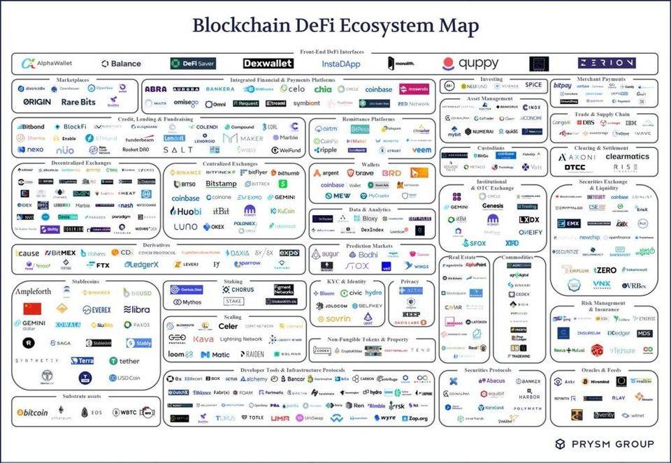 对defi的警告：defi正面临经济安全威胁，一个健全的经济模式是必要的1